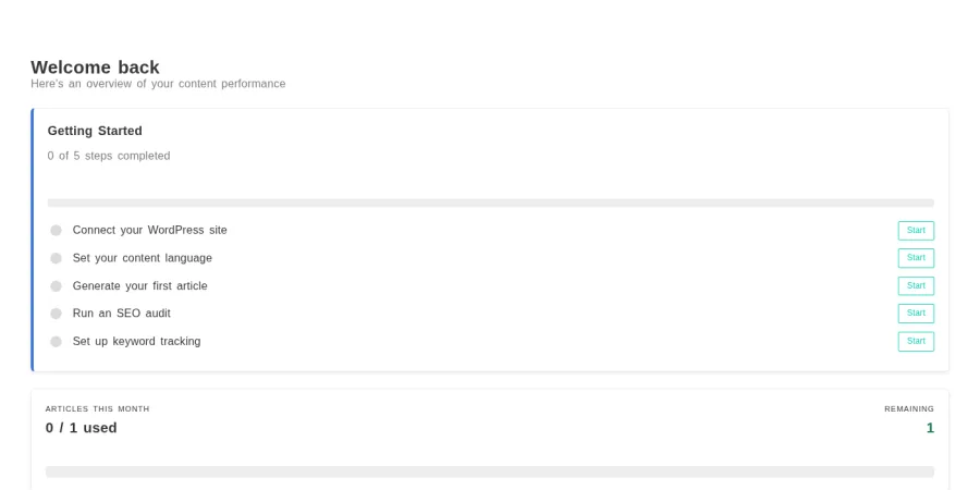 The Artikolo dashboard: getting-started steps and this month's article credits