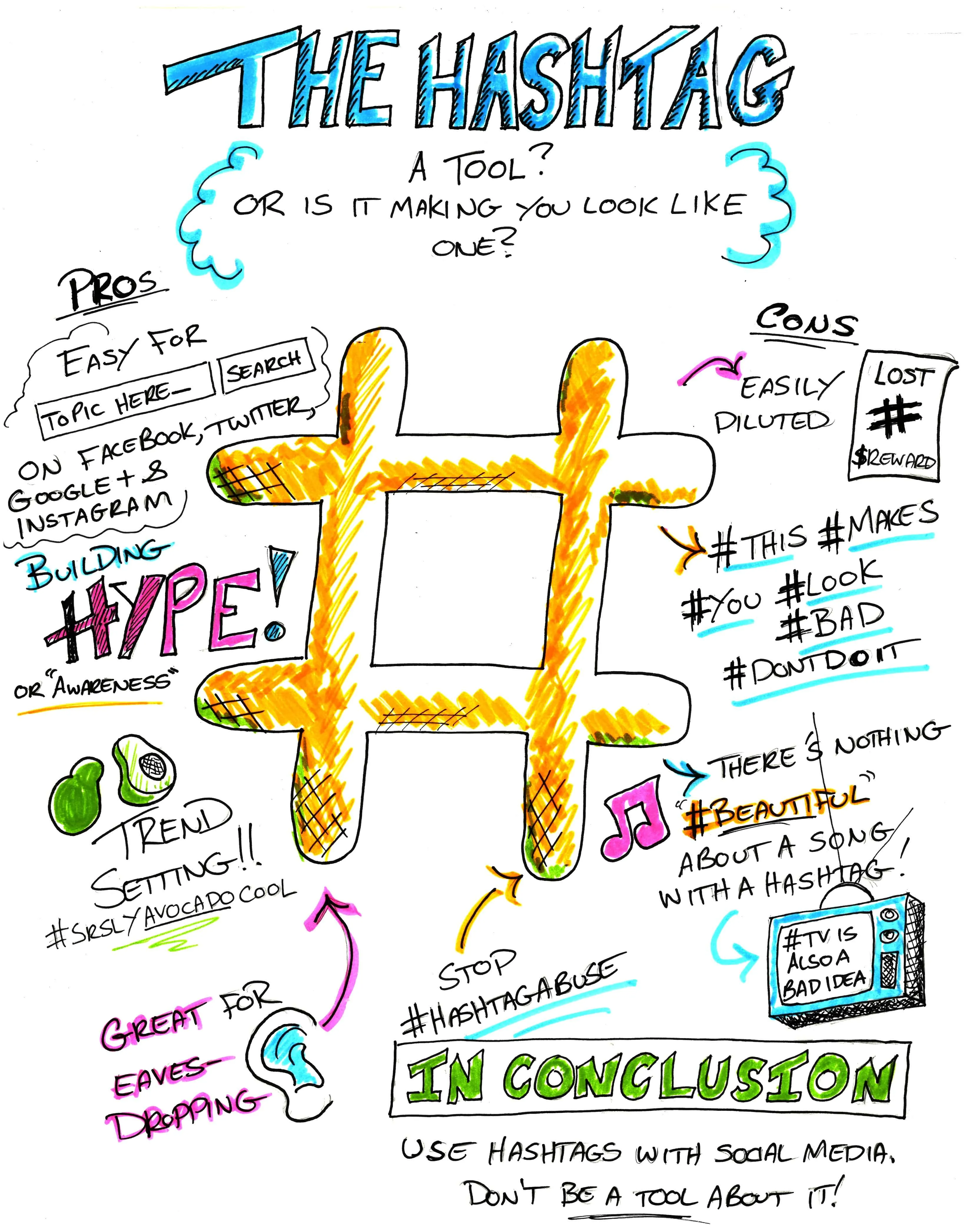 AI Content Generator: How to Create Quality Content at Scale (2026)